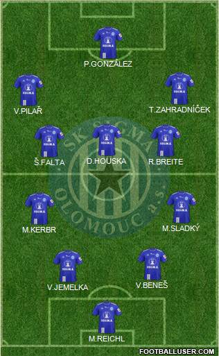 Sigma Olomouc football formation