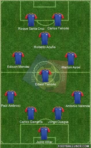 Andorra Formation 2020