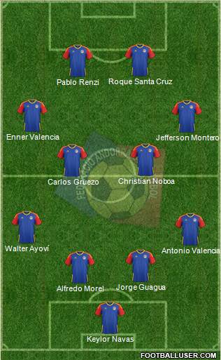 Andorra Formation 2020