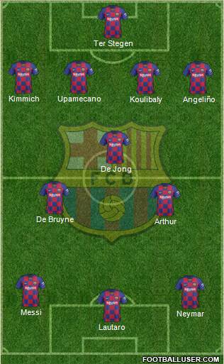 F.C. Barcelona Formation 2020