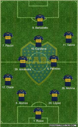 Boca Juniors Formation 2020