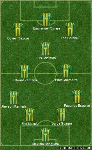 West Bromwich Albion football formation