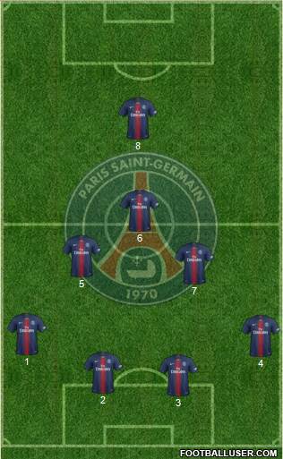 Paris Saint-Germain Formation 2020