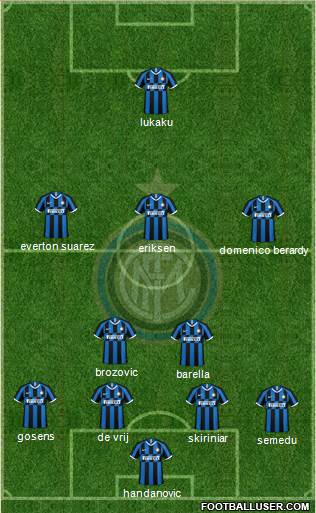 F.C. Internazionale Formation 2020