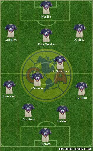 Club de Fútbol América football formation