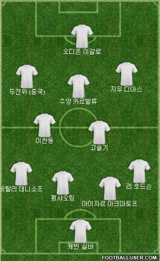 Dream Team Formation 2020