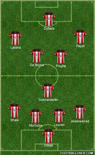 Southampton Formation 2020