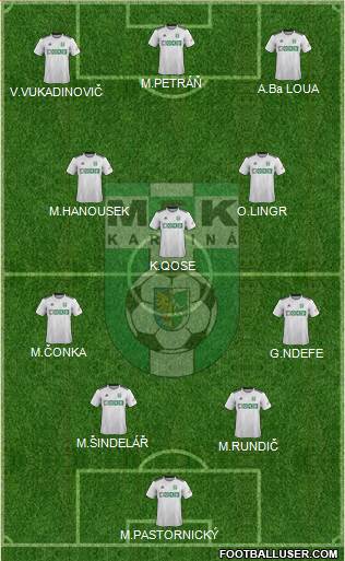 Karvina Formation 2020
