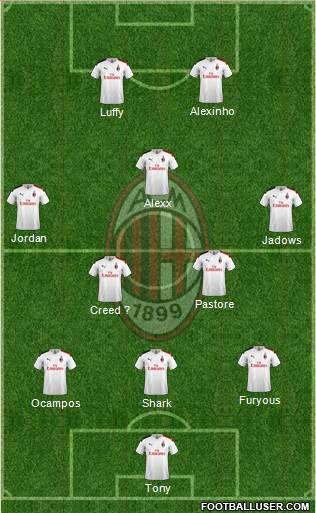 A.C. Milan Formation 2020