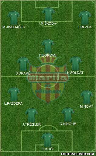 1.FK Pribram Formation 2020