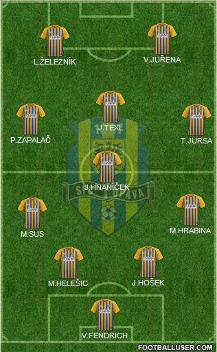 Opava Formation 2020