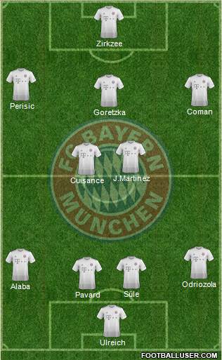 FC Bayern München Formation 2020