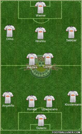 RasenBallsport Leipzig Formation 2020