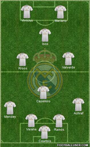 Real Madrid C.F. Formation 2020