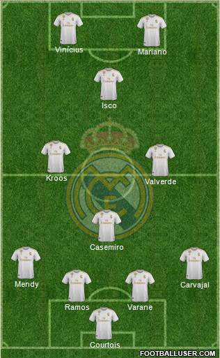 Real Madrid C.F. Formation 2020