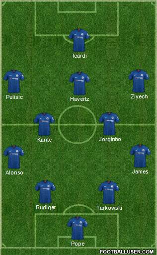 Chelsea Formation 2020