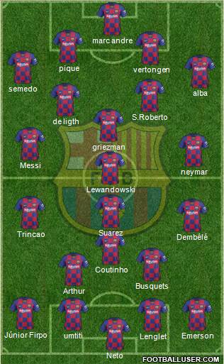 F.C. Barcelona Formation 2020