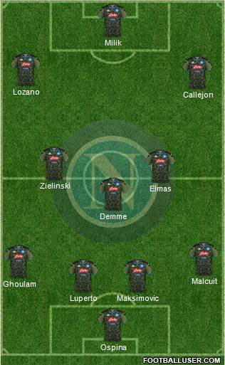 Napoli Formation 2020