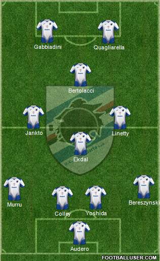 Sampdoria Formation 2020