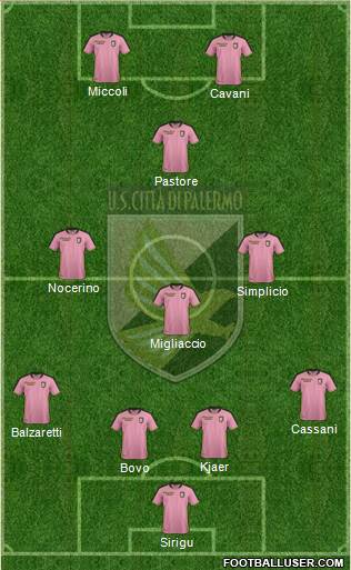 Città di Palermo football formation