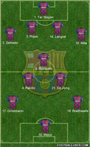 F.C. Barcelona Formation 2020