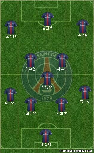 Paris Saint-Germain Formation 2020