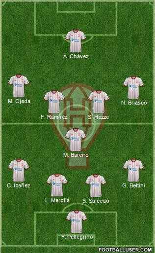 Huracán Formation 2020