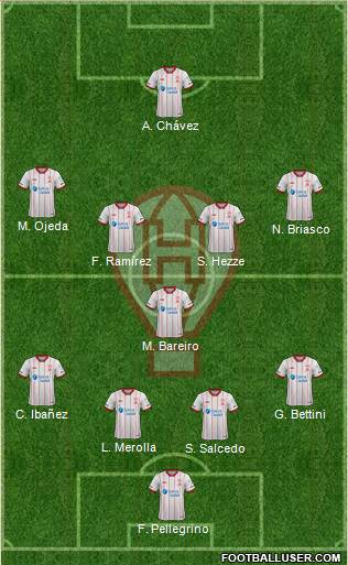 Huracán football formation