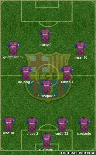 F.C. Barcelona Formation 2020