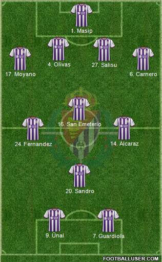 R. Valladolid C.F., S.A.D. Formation 2020
