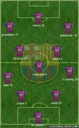 F.C. Barcelona Formation 2020
