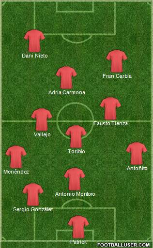 Champions League Team Formation 2020