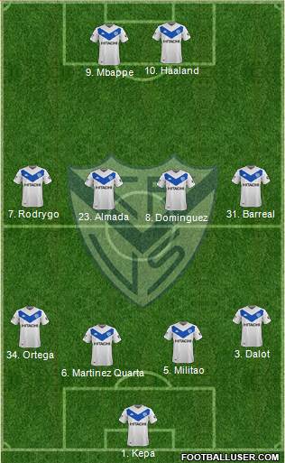 Vélez Sarsfield Formation 2020