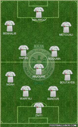 Raja Club Athletic Formation 2020