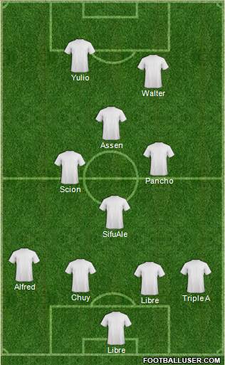 Dream Team Formation 2020