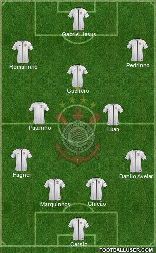 SC Corinthians Paulista Formation 2020