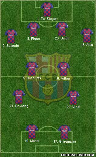 F.C. Barcelona Formation 2020
