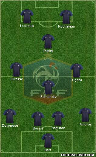 France Formation 2020