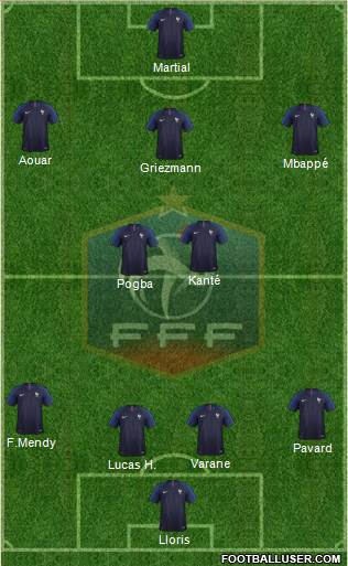 France Formation 2020