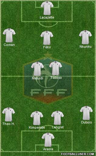 France Formation 2020