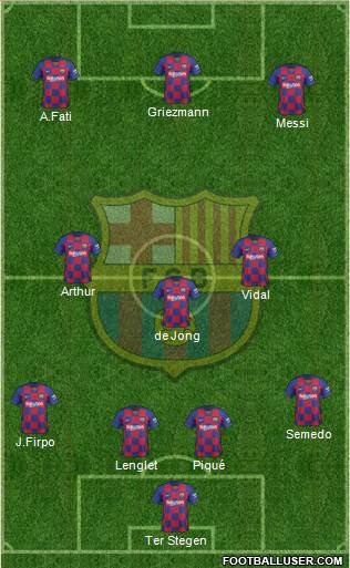 F.C. Barcelona Formation 2020