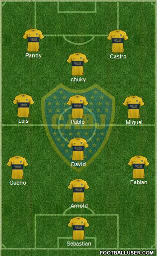 Boca Juniors Formation 2020