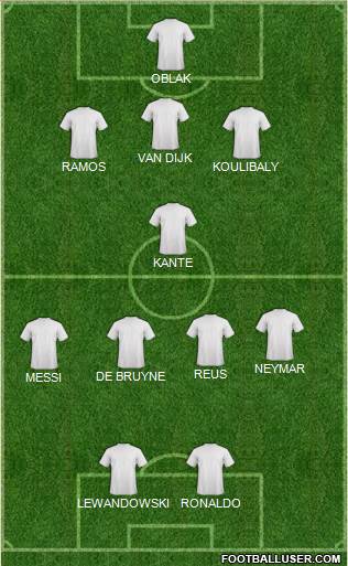 Dream Team Formation 2020