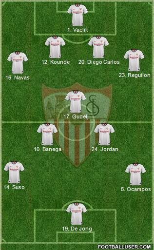 Sevilla F.C., S.A.D. Formation 2020
