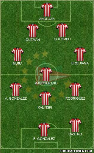 Estudiantes de La Plata Formation 2020