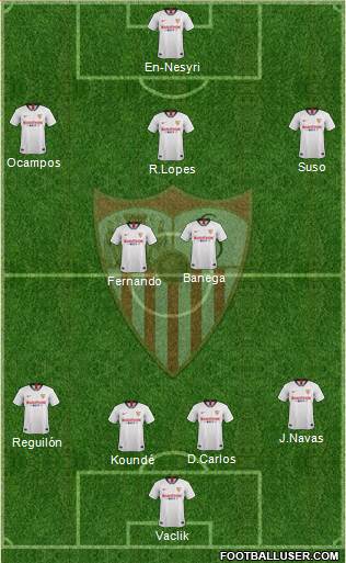 Sevilla F.C., S.A.D. Formation 2020