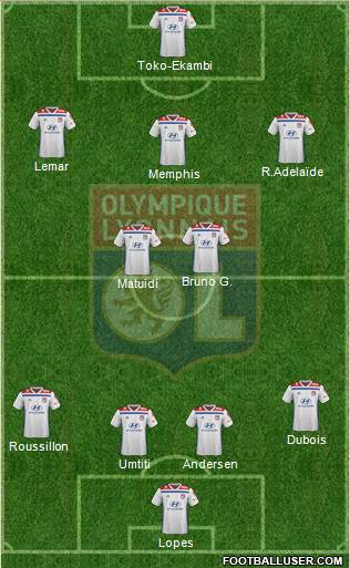 Olympique Lyonnais Formation 2020