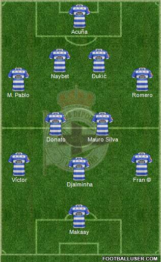 R.C. Deportivo de La Coruña S.A.D. Formation 2020