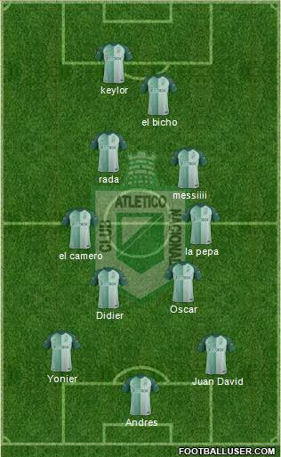 CDC Atlético Nacional 3-4-2-1 football formation