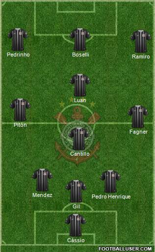 SC Corinthians Paulista Formation 2020